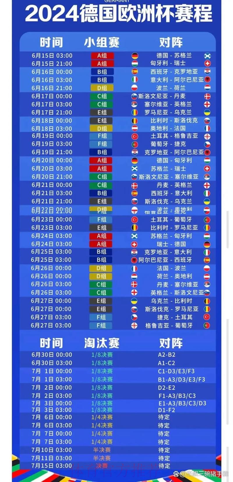 2026世界杯完整赛程高清版最新时间表查询入口 2026世界杯完整赛程高清版最新时间表查询入口