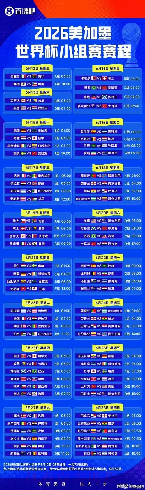 2026世界杯小组赛赛程今日比赛时间表实时查看 2026世界杯小组赛赛程今日比赛时间表实时查看