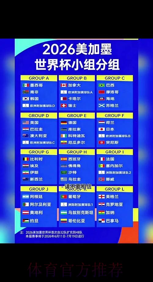 2026世界杯小组赛赛程中国时间完整安排在哪里看