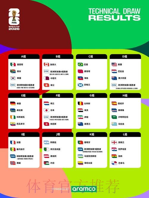 2026世界杯直播一览观看指南实时查看